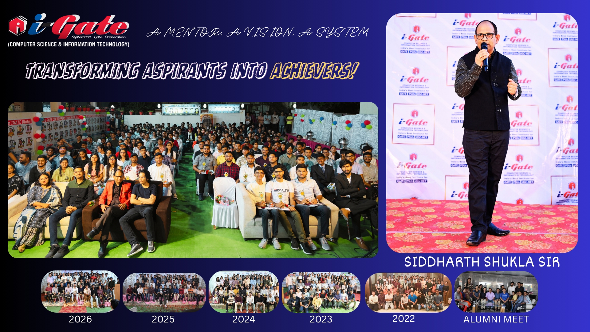 🌟 “Big Dreams from Small Cities” – The Siddharth S. Shukla Story