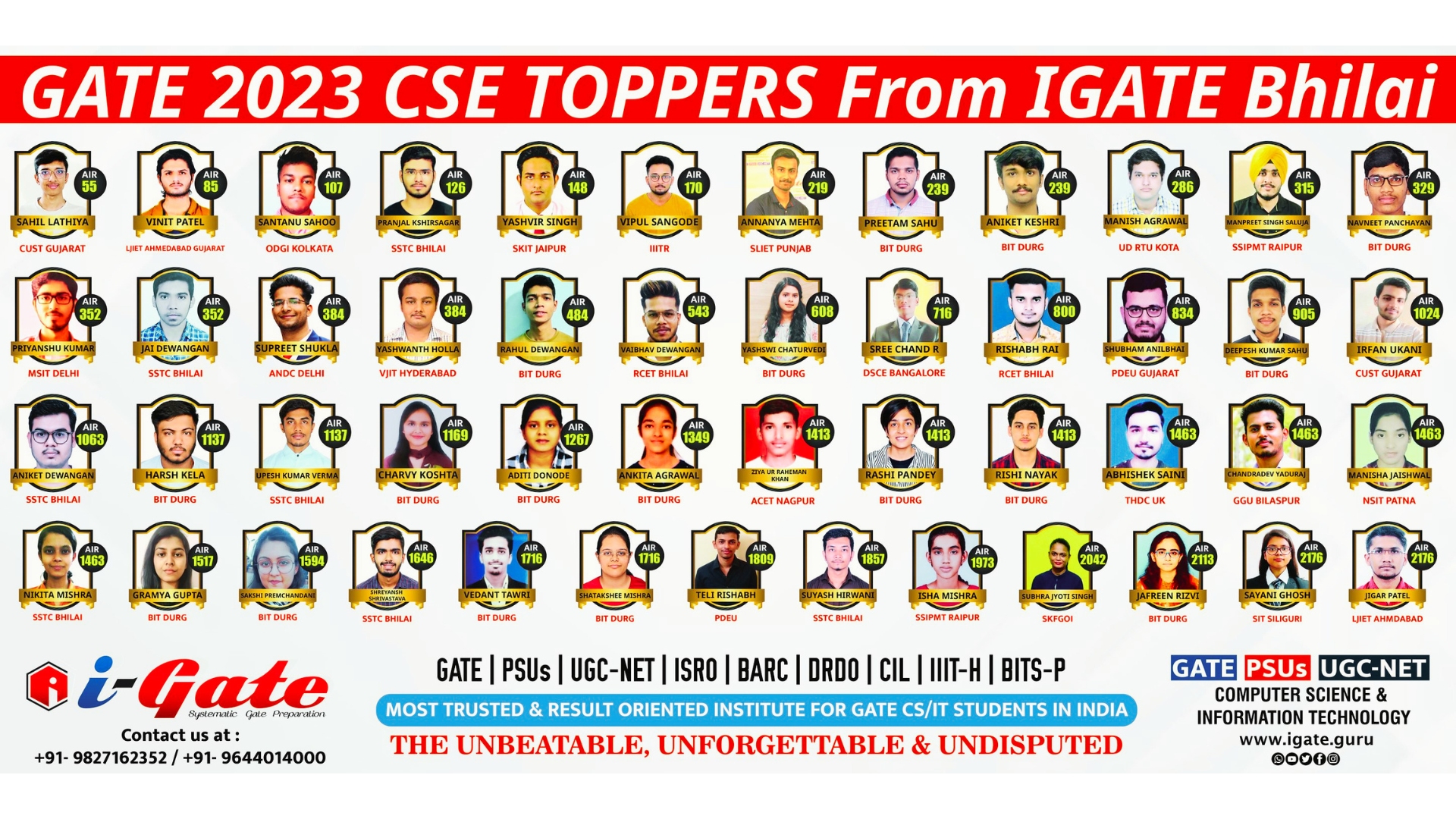 🚀 GATE 2023 CS Toppers from iGATE Bhilai: A Story of Consistency and Excellence