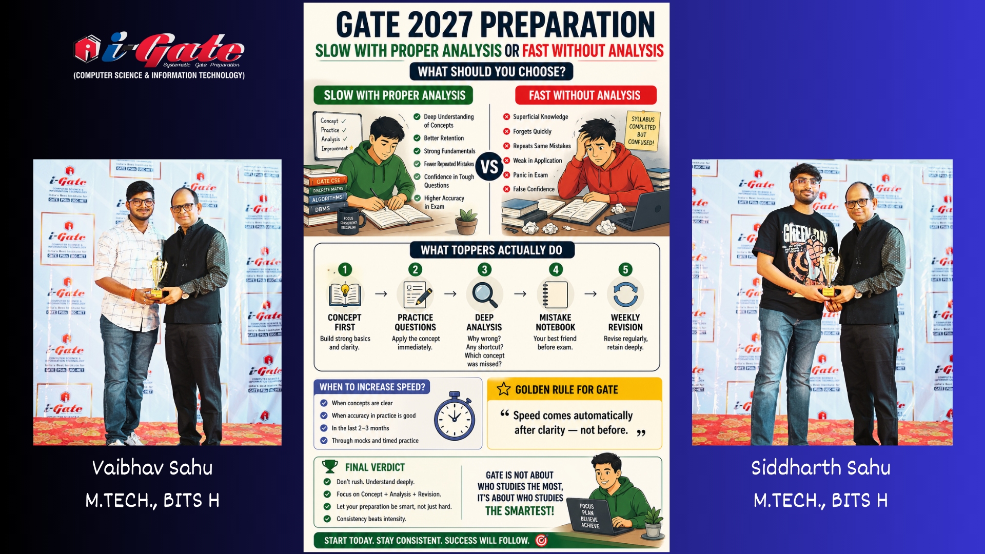 🎯 GATE 2027 Preparation: Slow with Analysis vs Fast without Analysis
