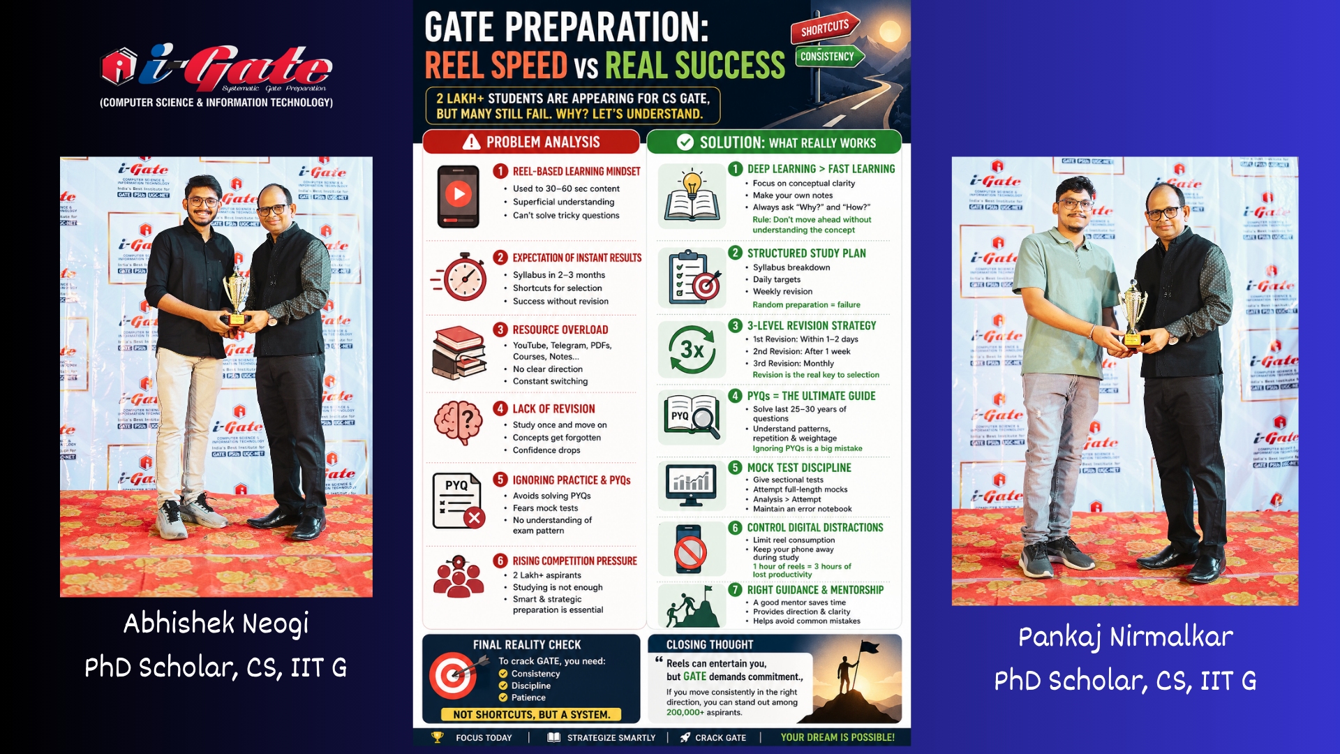 🎯 GATE Preparation: Reel Speed vs Real Success