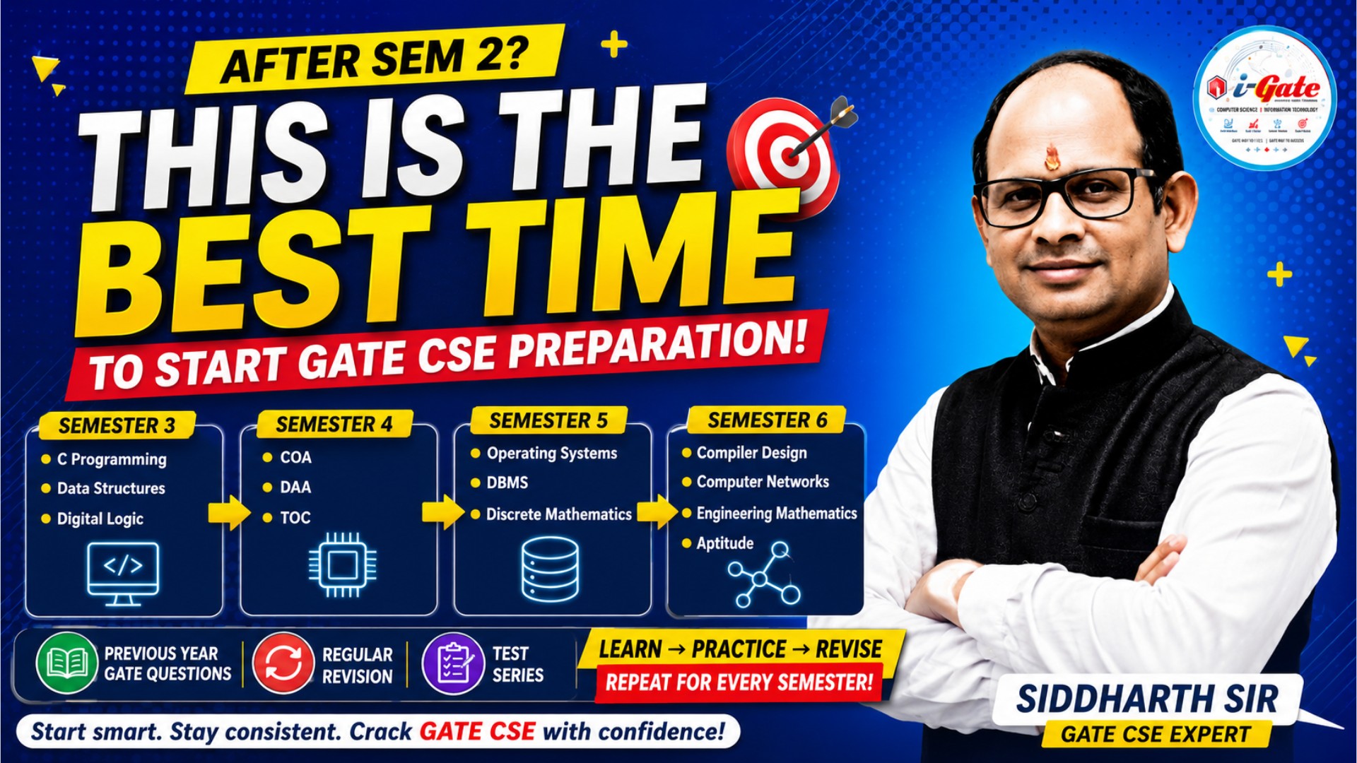 How to Prepare for GATE CSE After Semester 2: A Semester-Wise Roadmap to Success 🚀