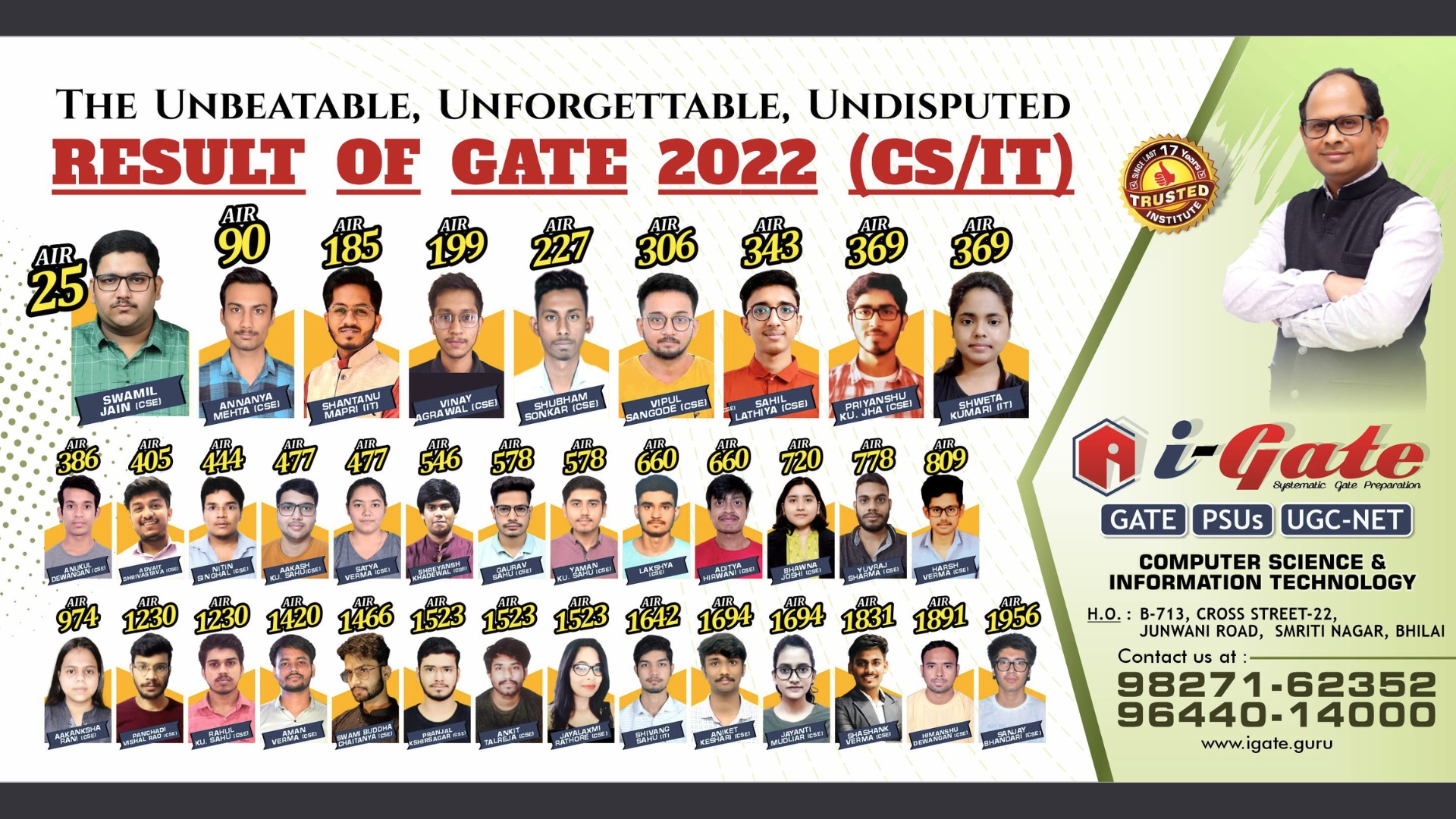 🚀 GATE 2022 CS RESULT : The Unbeatable, Unforgettable, Undisputed Success